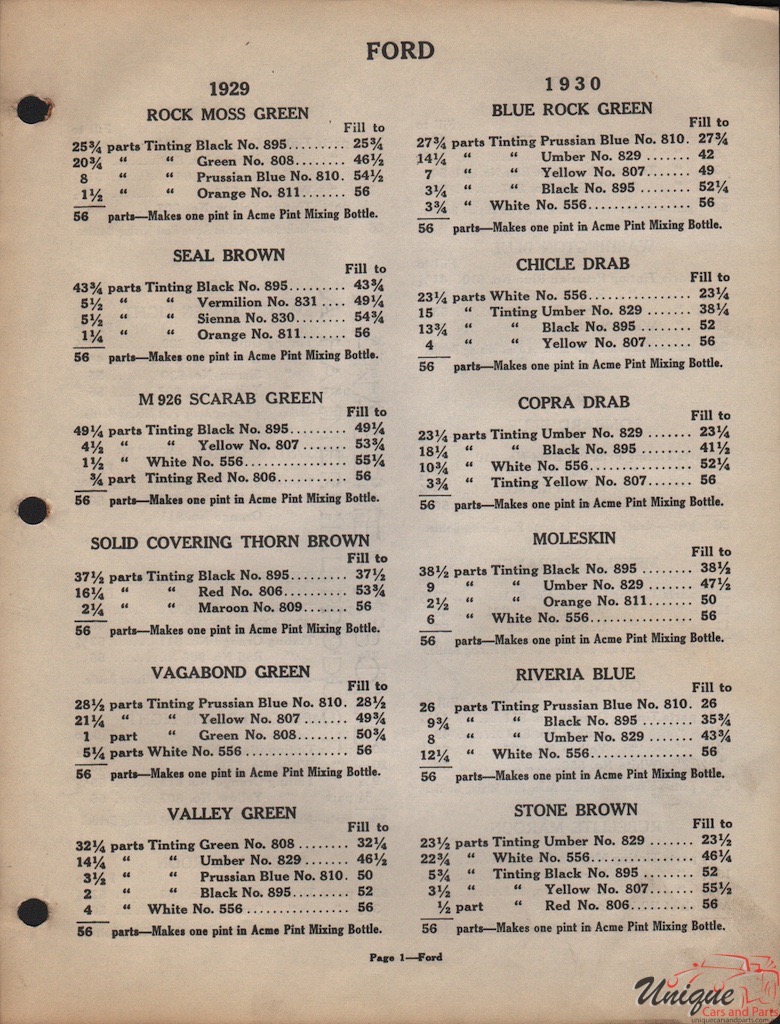 1929 Ford Paint Charts Acme 1